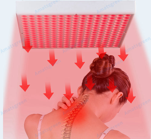 Professional Red Light & Near-Infrared Therapy Panel (660nm + 850nm) – Home Wellness, Muscle Recovery & Skin Rejuvenation